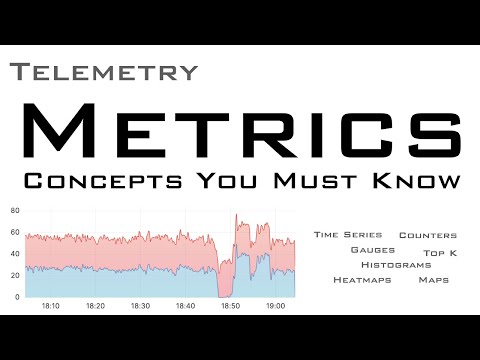 Discover the Basics of Telemetry - Metrics What You Need to Know!