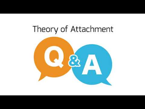 Q & A Theory of Attachment