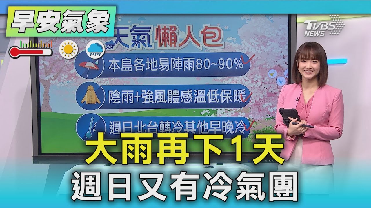 天氣/大雨再下1天 週日又有冷氣團