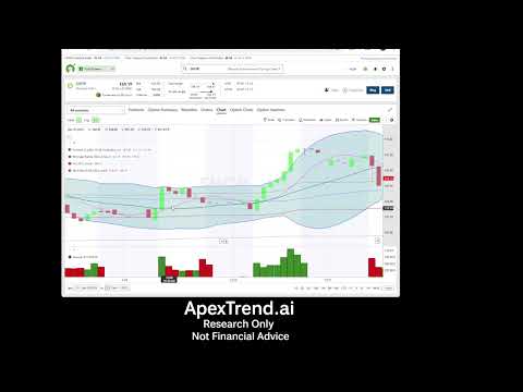 Weekly Stock Research Recap Using AI Patterns | Dec 8–11 Results