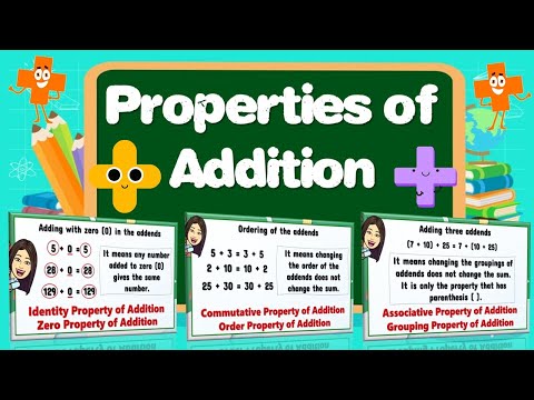 Properties of Addition | Addition | Mathematics | Math | Grade 1 | Grade 2 | Teacher Beth Class TV