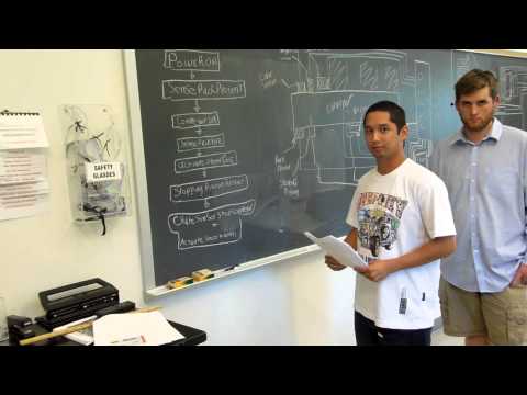 Festo Sorting Station