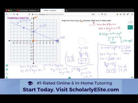 Gr. 9 & Gr. 10 Livestream Video [30 April, 2020]