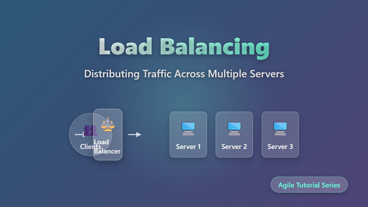 🌐 Load Balancing Explained: Boost Performance & Reliability!