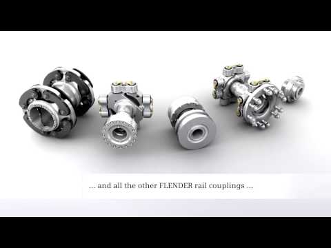 Acoplamentos para a Indústria Ferroviária - Animação 3D