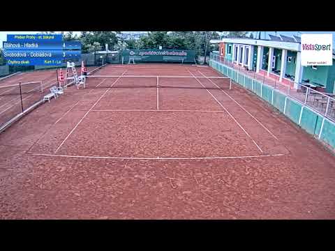 Kurt 1_13.6.2020 TK Lokomotiva Praha - Oblastní přebor Prahy - starší žákyně