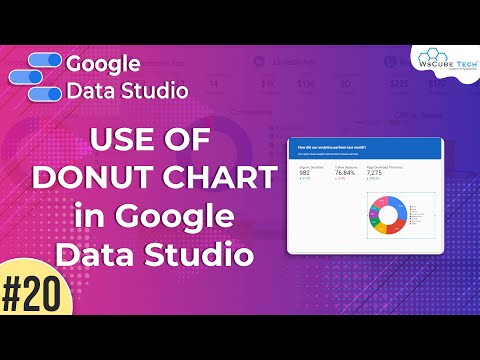 Introduction to Google Data Studio Google Data Studio Part 1 WsCube Tech