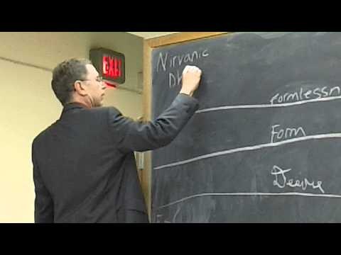 MAH00300 nirvanic realms, dharmic realms such as pure land