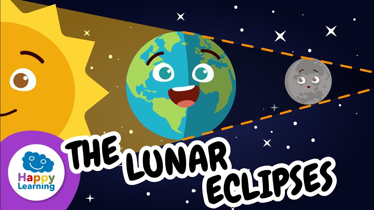 Lunar and Solar Eclipses Explained - What is a Blood Moon? | Educational Video for Kids