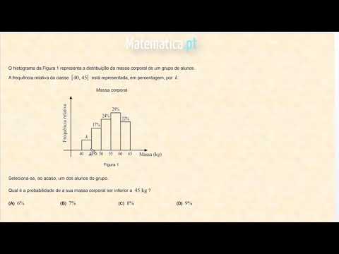 Cálculo do Perímetro de um Quadrilátero