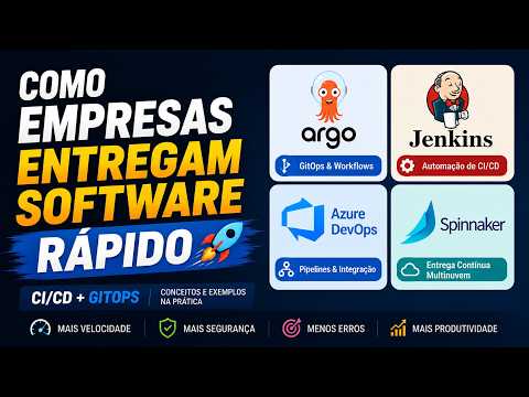 Como Empresas Entregam Software Rápido - CI/CD + GitOps com Argo, Jenkins e Spinnaker