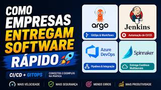 Como Empresas Entregam Software Rápido -  CI/CD + GitOps com Argo, Jenkins e Spinnaker