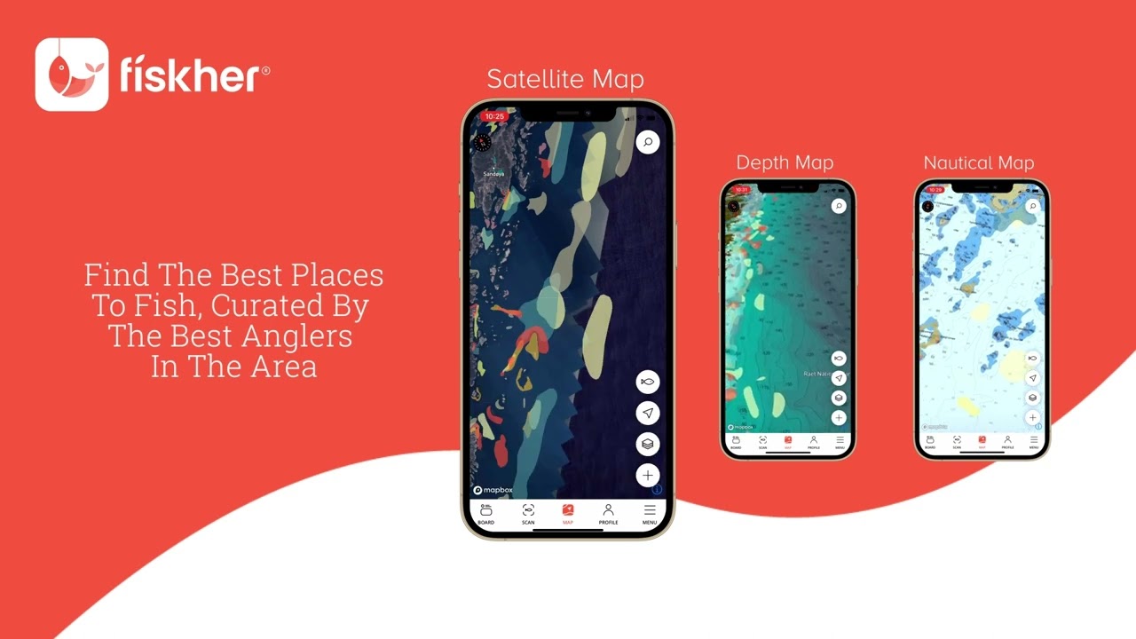 FiskHer Presentation