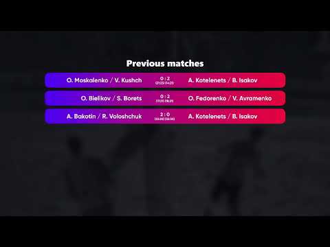 05:10 A. Bakotin / R. Voloshchuk - A. Kotelenets / B. Isakov 10.12.2022 | Winners Beach Volleyball