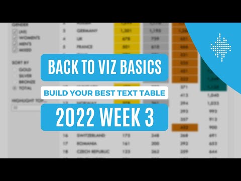 Watch Me Viz - #B2VB 2022 Week 3 - Build Your Best Text Table