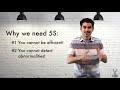 Introduction To 5S Methodology Training Lean Manufacturing Principles