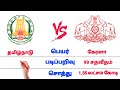 தமிழ்நாடு கேரளா Comparison Tamilnadu Vs Kerala State