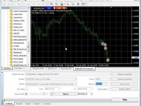 Video ManualBackTest