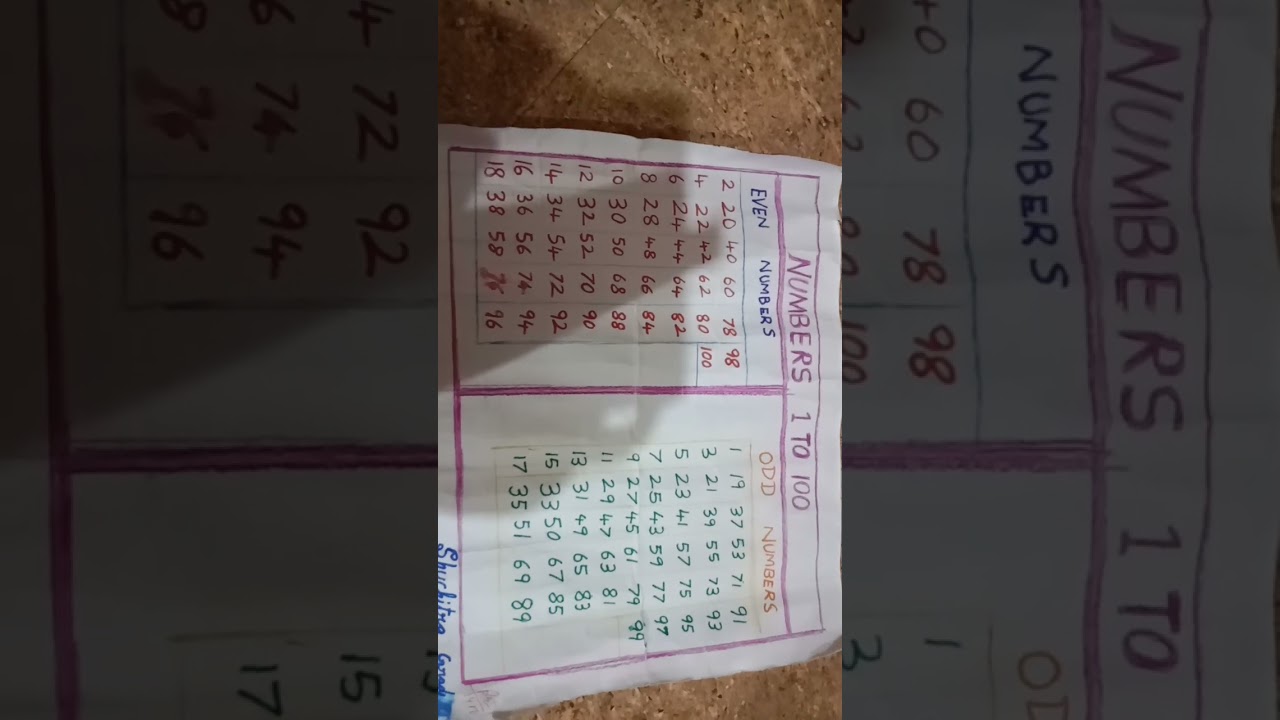 odd and even number chart making