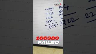 Pass Percentage Kitna Raha? CA Inter May 2026 Result Complete Analysis | CA Swapnil Patni | ASPC