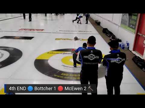 Bottcher Vs McEwen