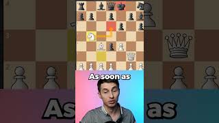 Crush the Sicilian Defense | TRAP For White