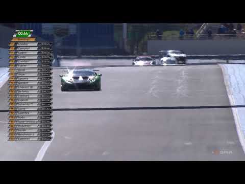 International GT Open 2019 ROUND 1 FRANCE - Paul Ricard Qualy 1 ENG