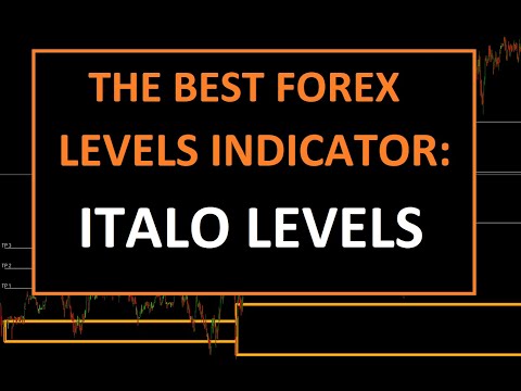 Video Italo Levels Indicator MT5