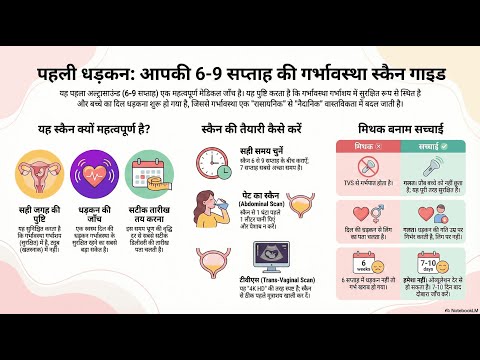 The Viability Scan — video thumbnail