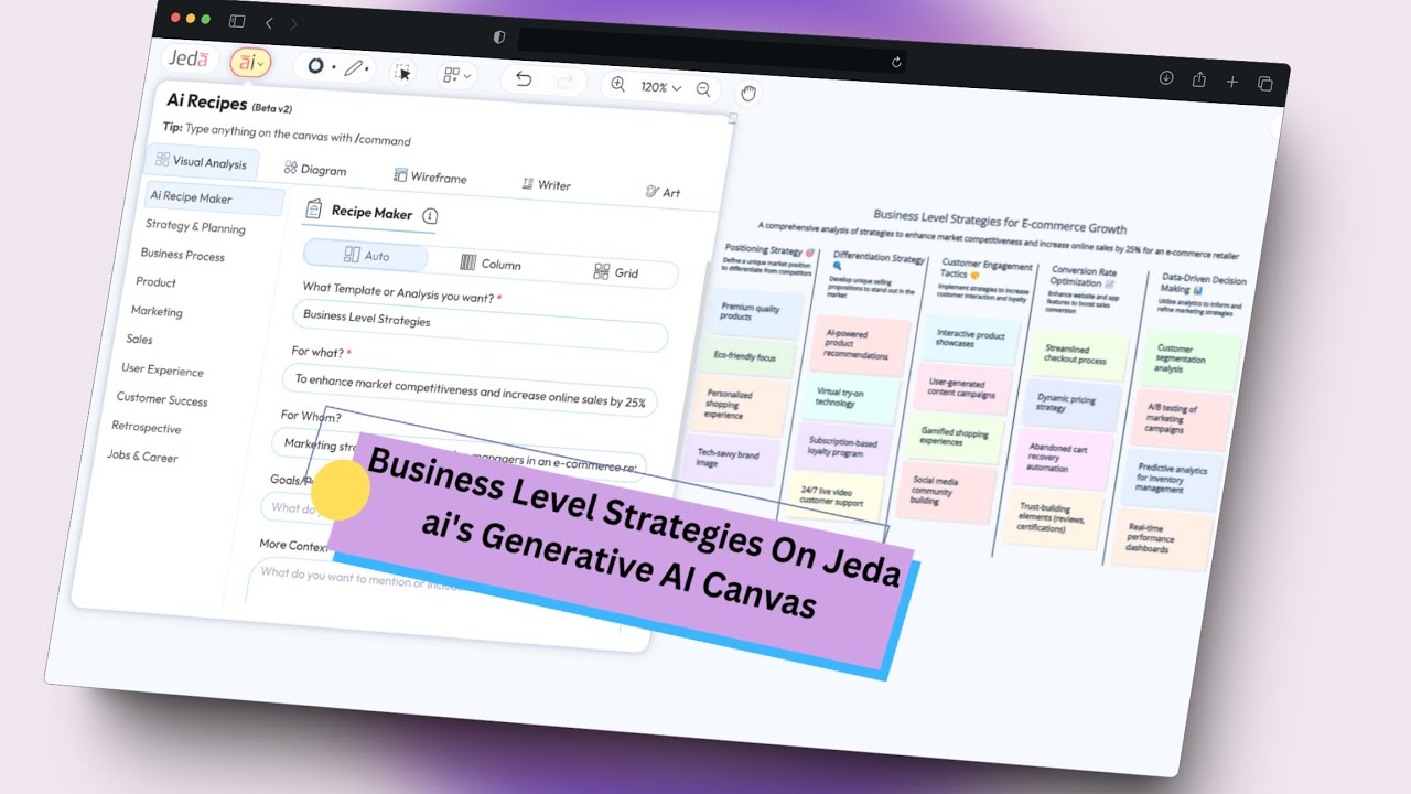 Business Level Strategies with Visual AI Workspace - Jeda.ai