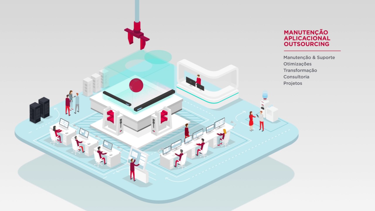 Manutenção Aplicacional