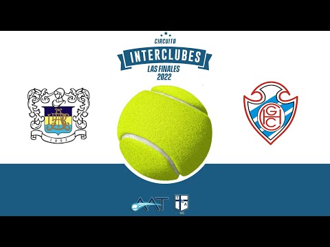 Buenos Aires Lawn Tennis Club 2-1 Harrods | Interclubes de Primera División AAT – Final Masculina