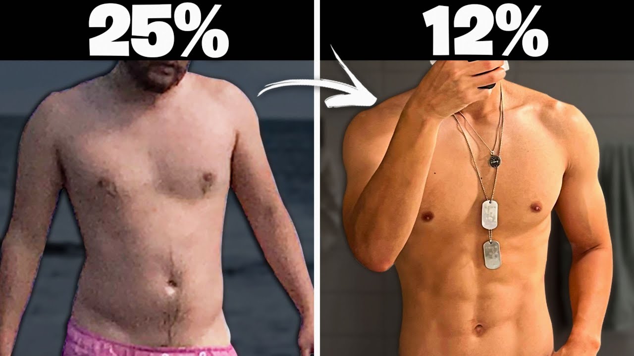 How I Became Lean (Simplified)