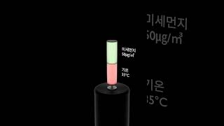 날씨 조명 렌더링