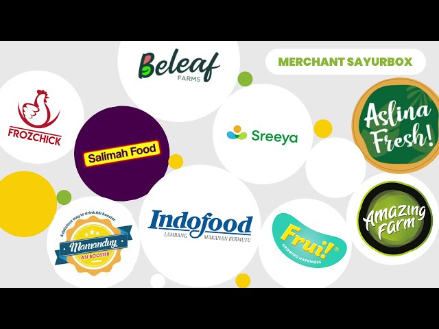 Thumbnail video Cara menjadi Supplier di Sayurbox