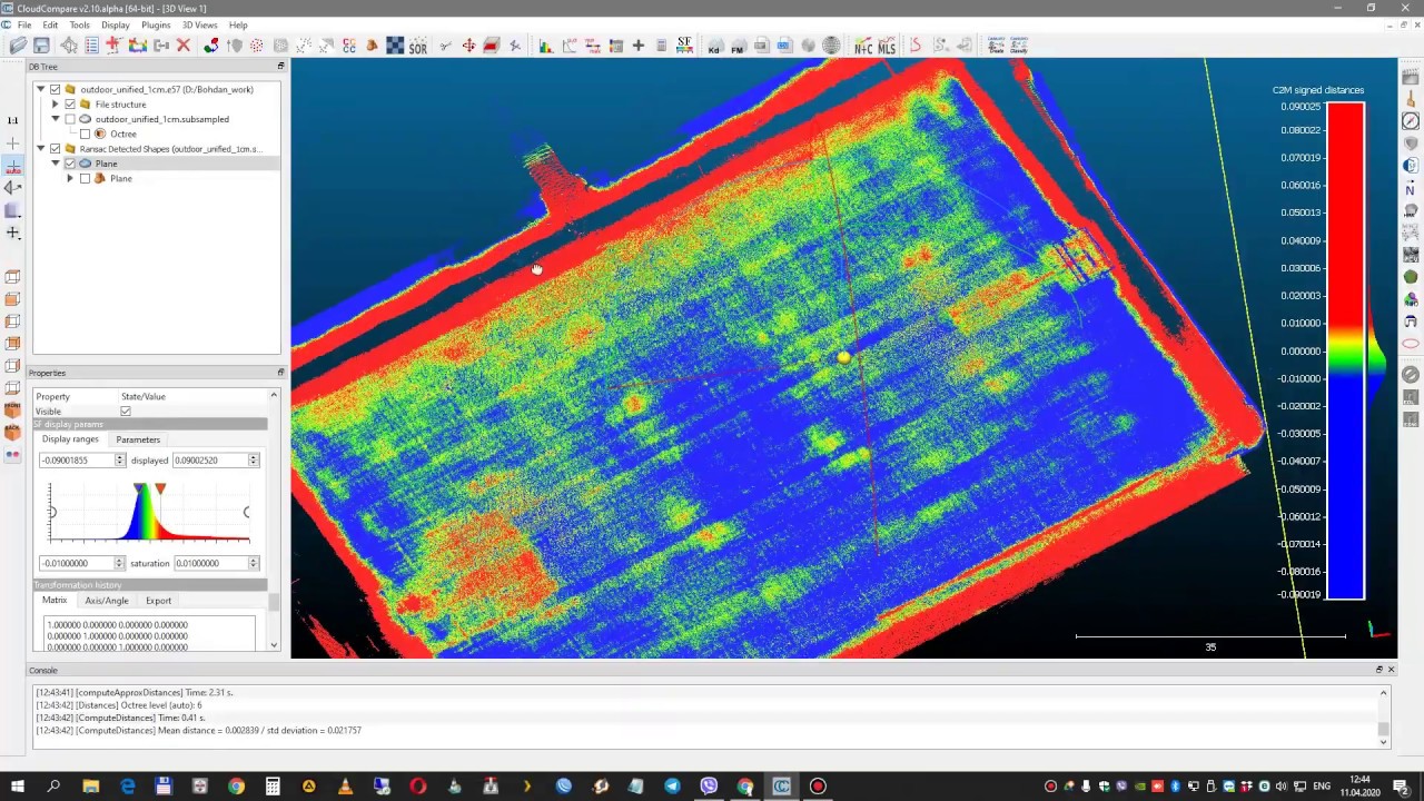 Surface deformation analysis using a point cloud