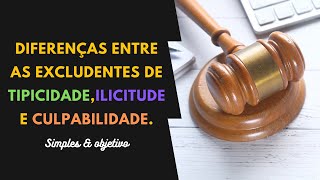 Diferença entre as excludentes do Direito Penal (Tipicidade, Ilicitude e Culpabilidade)