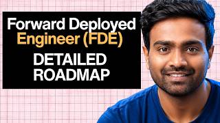 Forward Deployed Engineer (FDE) Roadmap in 20 Minutes