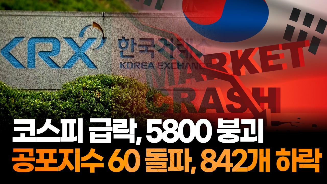 미국, 이란 전쟁에 코스피 급락…공포지수 60선 첫 돌파