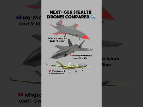 Stealth Drones Showdown: Turkey, Australia, China