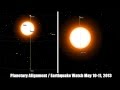 Planetary Alignment / Earthquake Watch May 10-11 ...