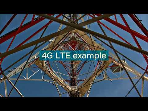 Building the next telco: Introduction to Network Service Mesh - Ivana Atanasova