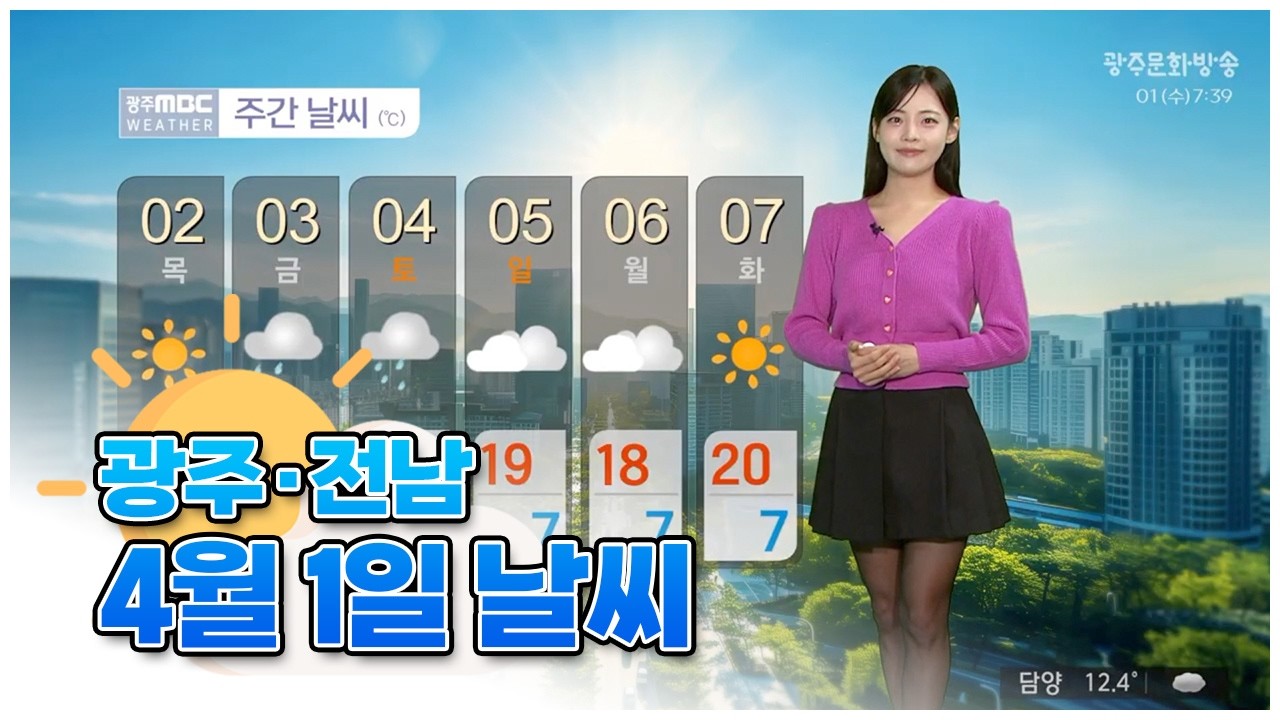 20230401 뉴스투데이 날씨