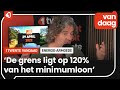 Energietoeslag voor minderbedeelde Enschedeërs: dit zijn de regels