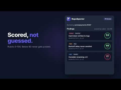 Item video thumbnail