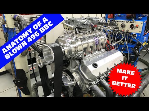 BLOWN 496 BIG BLOCK CHEVY STROKER TEST. FULL DYNO RESULTS!  WHAT MAKES A GOOD SUPERCHARGED BBC?