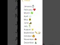 January February March April May June July August September October November December Shorts