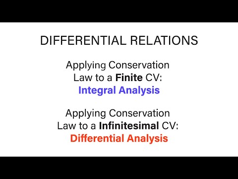 Introductory Fluid Mechanics L12 p1 - Differential Relations