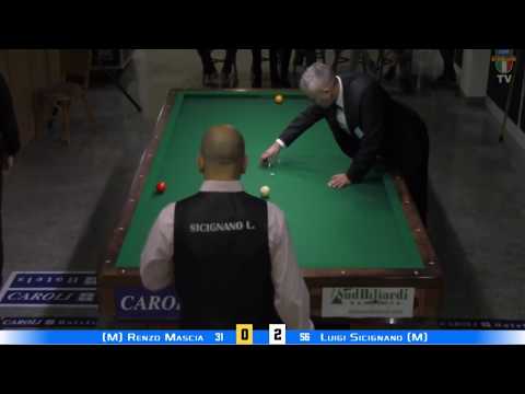 UN TIRO DA CAMPIONE /RENZO MASCIA - STRETTA DA URLO