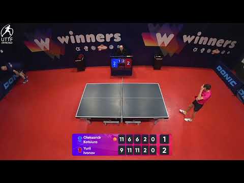 WINners League 15.02.2022  Kotsiura O. - Ivanov Y. 22:30